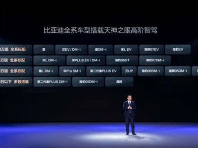 BYD “Dieva acs” viedā braukšana: jauns laikmets pieejamām ADAS